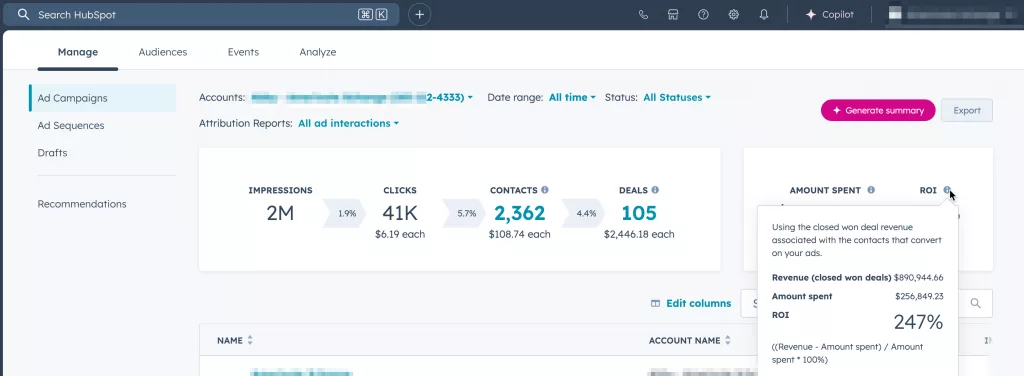 google ads hubspot revenue report